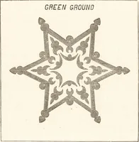 Picture 45 of 54 from Students' text-book of color, or, Modern chromatics : with applications to art and industry (1881), leaf 251