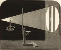 An illustration from Students' text-book of color, or, Modern chromatics : with applications to art and industry (1881)
