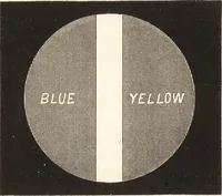 An illustration from Students' text-book of color, or, Modern chromatics : with applications to art and industry (1881)