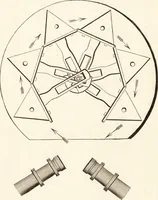 An illustration from Students' text-book of color, or, Modern chromatics : with applications to art and industry (1881)