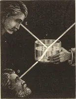 Picture 10 of 54 from Students' text-book of color, or, Modern chromatics : with applications to art and industry (1881), leaf 63