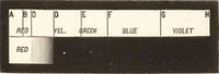 An illustration from Students' text-book of color, or, Modern chromatics : with applications to art and industry (1881)