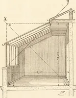 An illustration from L'art en photographie : avec le procédé au gélatino-bromure d'argent (1896)