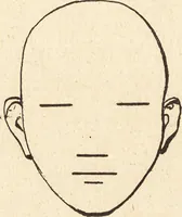 An illustration from L'art en photographie : avec le procédé au gélatino-bromure d'argent (1896)