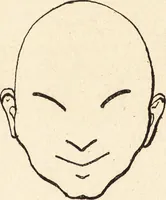 An illustration from L'art en photographie : avec le procédé au gélatino-bromure d'argent (1896)
