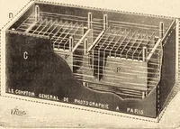 Picture 65 of 94 from L'art en photographie : avec le procédé au gélatino-bromure d'argent (1896), leaf 299