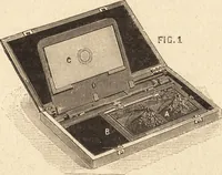 An illustration from L'art en photographie : avec le procédé au gélatino-bromure d'argent (1896)