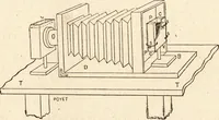 Picture 90 of 94 from L'art en photographie : avec le procédé au gélatino-bromure d'argent (1896), leaf 381