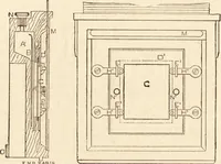 An illustration from L'art en photographie : avec le procédé au gélatino-bromure d'argent (1896)