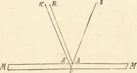 Picture 93 of 94 from L'art en photographie : avec le procédé au gélatino-bromure d'argent (1896), leaf 384