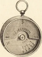 Picture 9 of 94 from L'art en photographie : avec le procédé au gélatino-bromure d'argent (1896), leaf 58