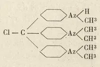 An illustration from L'industrie des matières colorantes (1902)