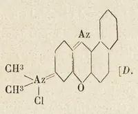 An illustration from L'industrie des matières colorantes (1902)