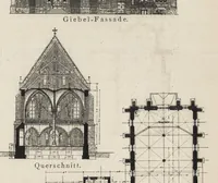 An illustration from Zeitschrift für christliche Kunst .. (1888)