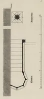 An illustration from Zeitschrift für christliche Kunst .. (1888)