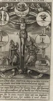 An illustration from Paradisus sponsi et sponsae : in quo messis myrrhae et aromatum ex instrumentis ac mysterijs passionis Christi colligenda, vt ei commoriamur ; et, Pancarpium Marianum, septemplici titulorum serie distinctum, vt in B. Virginis odorem curramus, et Christus formetur in nobis (1618)