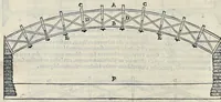 Picture 26 of 49 from I quattro libri dell'architettura di Andrea Palladio : ne' quali, dopo vn breue trattato de' cinque ordini, & di quelli auertimenti, che sono piu necessarij nel fabricare : si tratta delle case priuate, delle vie, dei ponti, delle piazze, dei xisti, et de' tempij (1581), leaf 169