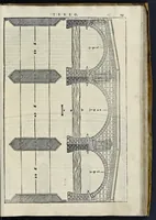 An illustration from I quattro libri dell'architettura di Andrea Palladio : ne' quali, dopo vn breue trattato de' cinque ordini, & di quelli auertimenti, che sono piu necessarij nel fabricare : si tratta delle case priuate, delle vie, dei ponti, delle piazze, dei xisti, et de' tempij (1581)