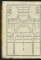Picture 3 of 49 from I quattro libri dell'architettura di Andrea Palladio : ne' quali, dopo vn breue trattato de' cinque ordini, & di quelli auertimenti, che sono piu necessarij nel fabricare : si tratta delle case priuate, delle vie, dei ponti, delle piazze, dei xisti, et de' tempij (1581), leaf 23