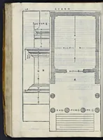 An illustration from I quattro libri dell'architettura di Andrea Palladio : ne' quali, dopo vn breue trattato de' cinque ordini, & di quelli auertimenti, che sono piu necessarij nel fabricare : si tratta delle case priuate, delle vie, dei ponti, delle piazze, dei xisti, et de' tempij (1581)