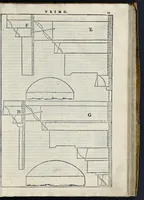 Picture 7 of 49 from I quattro libri dell'architettura di Andrea Palladio : ne' quali, dopo vn breue trattato de' cinque ordini, & di quelli auertimenti, che sono piu necessarij nel fabricare : si tratta delle case priuate, delle vie, dei ponti, delle piazze, dei xisti, et de' tempij (1581), leaf 62