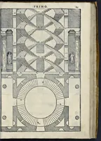 Picture 8 of 49 from I quattro libri dell'architettura di Andrea Palladio : ne' quali, dopo vn breue trattato de' cinque ordini, & di quelli auertimenti, che sono piu necessarij nel fabricare : si tratta delle case priuate, delle vie, dei ponti, delle piazze, dei xisti, et de' tempij (1581), leaf 68