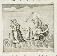An illustration from Auctores mythographi latini : Cajus Julius Hyginus, Fab. Planciad. Fulgentius, Lactantius Placidus, Albricus philosophus (1742)