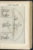 An illustration from Roma svbterranea novissima : in qva post Antonivm Bosivm antesignanvm, Io. Severanvm congreg. oratorii presbytervm, et celebres alios scriptores : antiqva Christianorvm et praecipue martyrun cœmeteria, titvli, monimenta, epitaphia, inscriptiones ac nobiliora sanctorvm sepvlchra, sex libris distincta illustrantvr et qvamplvrimae res ecclesiasticae iconibvs graphice describuntur, ac multiplici tum sacra, tum profana eruditione declarantur : cum duplici indice, capitum & rerum locupletissimo : opera et stvdio (1651)
