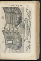 An illustration from Roma svbterranea novissima : in qva post Antonivm Bosivm antesignanvm, Io. Severanvm congreg. oratorii presbytervm, et celebres alios scriptores : antiqva Christianorvm et praecipue martyrun cœmeteria, titvli, monimenta, epitaphia, inscriptiones ac nobiliora sanctorvm sepvlchra, sex libris distincta illustrantvr et qvamplvrimae res ecclesiasticae iconibvs graphice describuntur, ac multiplici tum sacra, tum profana eruditione declarantur : cum duplici indice, capitum & rerum locupletissimo : opera et stvdio (1651)