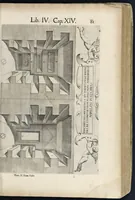 Picture 11 of 56 from Roma svbterranea novissima : in qva post Antonivm Bosivm antesignanvm, Io. Severanvm congreg. oratorii presbytervm, et celebres alios scriptores : antiqva Christianorvm et praecipue martyrun cœmeteria, titvli, monimenta, epitaphia, inscriptiones ac nobiliora sanctorvm sepvlchra, sex libris distincta illustrantvr et qvamplvrimae res ecclesiasticae iconibvs graphice describuntur, ac multiplici tum sacra, tum profana eruditione declarantur : cum duplici indice, capitum & rerum locupletissimo : opera et stvdio (1651), leaf 96