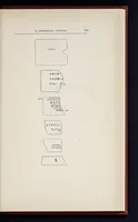 An illustration from Nuovo bullettino di archeologia cristiana (1895)