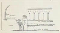 Picture 5 of 14 from Nuovo bullettino di archeologia cristiana (1895), leaf 320