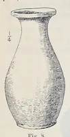 Picture 13 of 14 from Nuovo bullettino di archeologia cristiana (1895), leaf 522