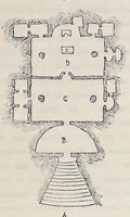 An illustration from Nuovo bullettino di archeologia cristiana (1895)