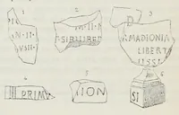 An illustration from Nuovo bullettino di archeologia cristiana (1895)