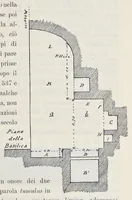 An illustration from Nuovo bullettino di archeologia cristiana (1895)