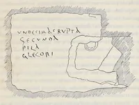 An illustration from Nuovo bullettino di archeologia cristiana (1895)