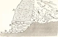 An illustration from Ilios; the city and country of the Trojans. The results of researches and discoveries on the site of Troy and throughout the Troad in the years 1871-72-73-78-79, including an autobiography of the author (1880)