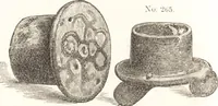 An illustration from Ilios; the city and country of the Trojans. The results of researches and discoveries on the site of Troy and throughout the Troad in the years 1871-72-73-78-79, including an autobiography of the author (1880)