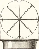 An illustration from Ilios; the city and country of the Trojans. The results of researches and discoveries on the site of Troy and throughout the Troad in the years 1871-72-73-78-79, including an autobiography of the author (1880)