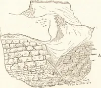 An illustration from Ilios; the city and country of the Trojans. The results of researches and discoveries on the site of Troy and throughout the Troad in the years 1871-72-73-78-79, including an autobiography of the author (1880)