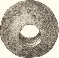 An illustration from Ilios; the city and country of the Trojans. The results of researches and discoveries on the site of Troy and throughout the Troad in the years 1871-72-73-78-79, including an autobiography of the author (1880)