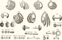 An illustration from Ilios; the city and country of the Trojans. The results of researches and discoveries on the site of Troy and throughout the Troad in the years 1871-72-73-78-79, including an autobiography of the author (1880)