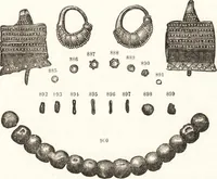 An illustration from Ilios; the city and country of the Trojans. The results of researches and discoveries on the site of Troy and throughout the Troad in the years 1871-72-73-78-79, including an autobiography of the author (1880)