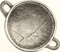 An illustration from Ilios; the city and country of the Trojans. The results of researches and discoveries on the site of Troy and throughout the Troad in the years 1871-72-73-78-79, including an autobiography of the author (1880)