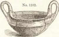 An illustration from Ilios; the city and country of the Trojans. The results of researches and discoveries on the site of Troy and throughout the Troad in the years 1871-72-73-78-79, including an autobiography of the author (1880)
