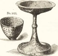 An illustration from Ilios; the city and country of the Trojans. The results of researches and discoveries on the site of Troy and throughout the Troad in the years 1871-72-73-78-79, including an autobiography of the author (1880)