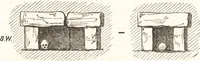 An illustration from Ilios; the city and country of the Trojans. The results of researches and discoveries on the site of Troy and throughout the Troad in the years 1871-72-73-78-79, including an autobiography of the author (1880)