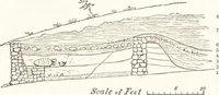 An illustration from Ilios; the city and country of the Trojans. The results of researches and discoveries on the site of Troy and throughout the Troad in the years 1871-72-73-78-79, including an autobiography of the author (1880)