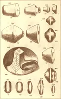 An illustration from Ilios; the city and country of the Trojans. The results of researches and discoveries on the site of Troy and throughout the Troad in the years 1871-72-73-78-79, including an autobiography of the author (1880)